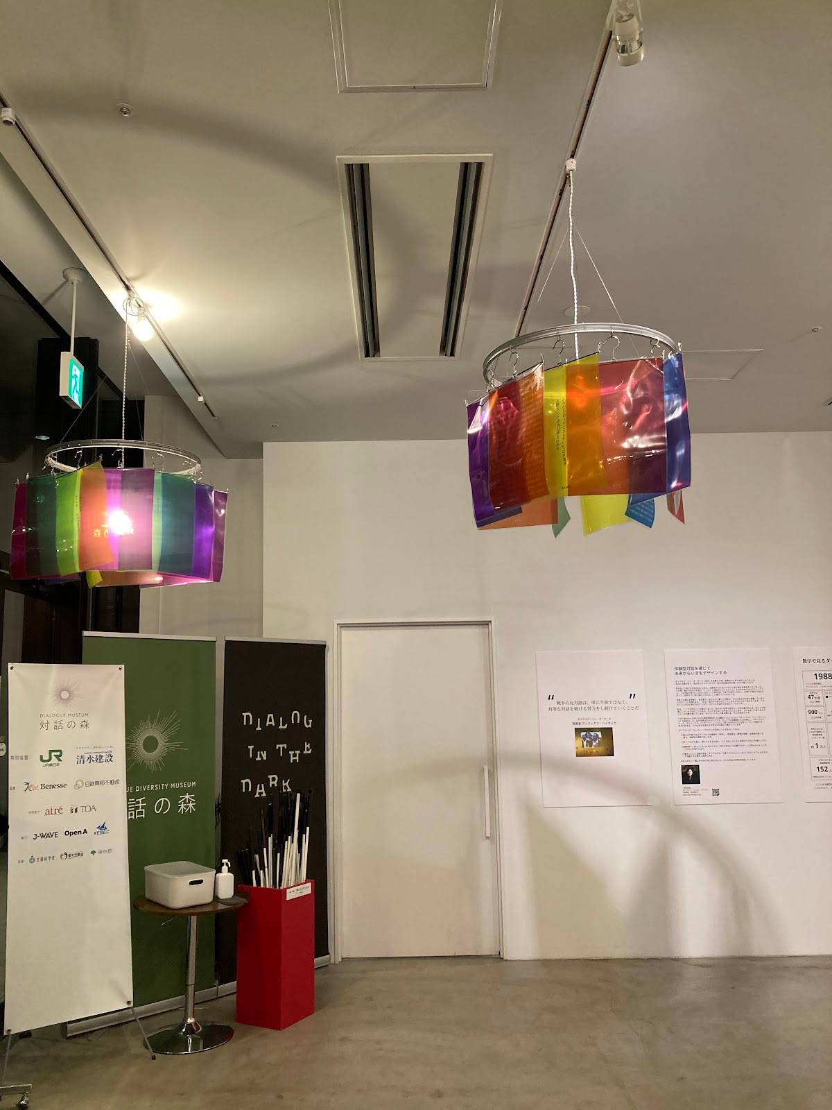 Dialogue Museum